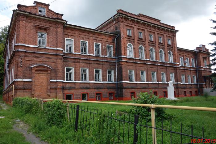 Городецкий Губернский колледж